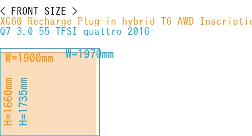 #XC60 Recharge Plug-in hybrid T6 AWD Inscription 2022- + Q7 3.0 55 TFSI quattro 2016-